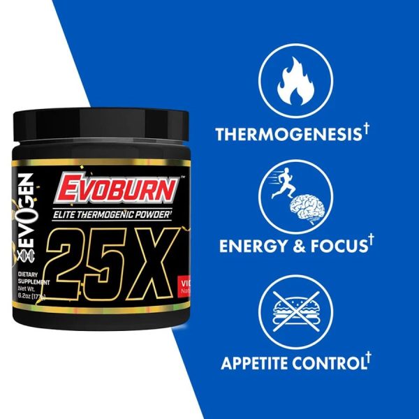 EVOGEN EVOBURN 25X